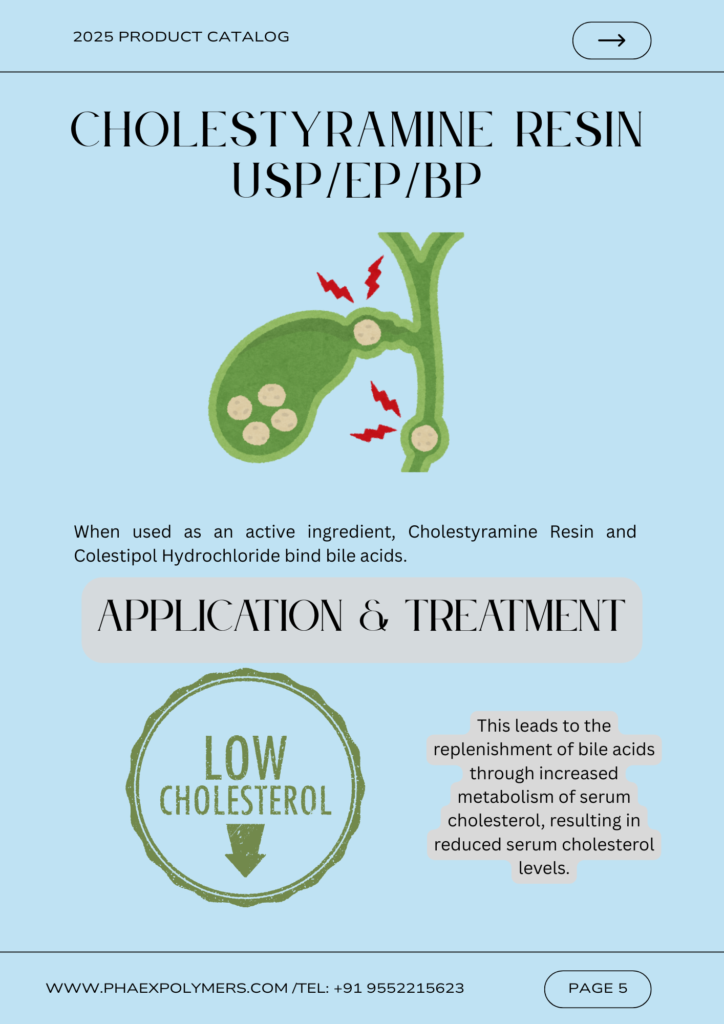 cholesteramine resin